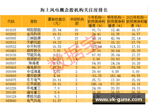 预测足球比分：智能分析揭秘胜负