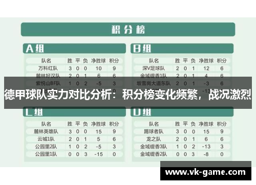 德甲球队实力对比分析：积分榜变化频繁，战况激烈